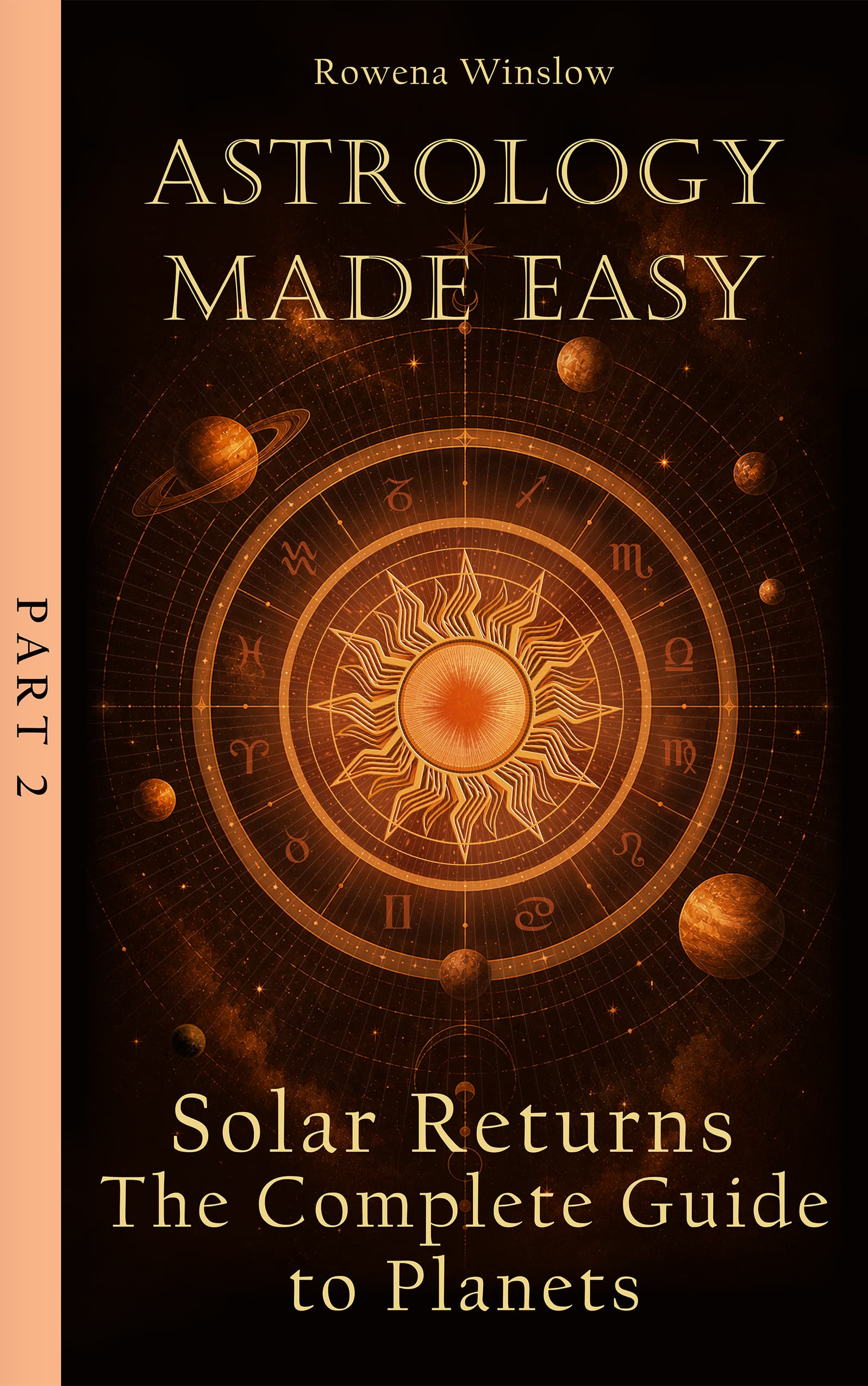 Solar Returns Part 2