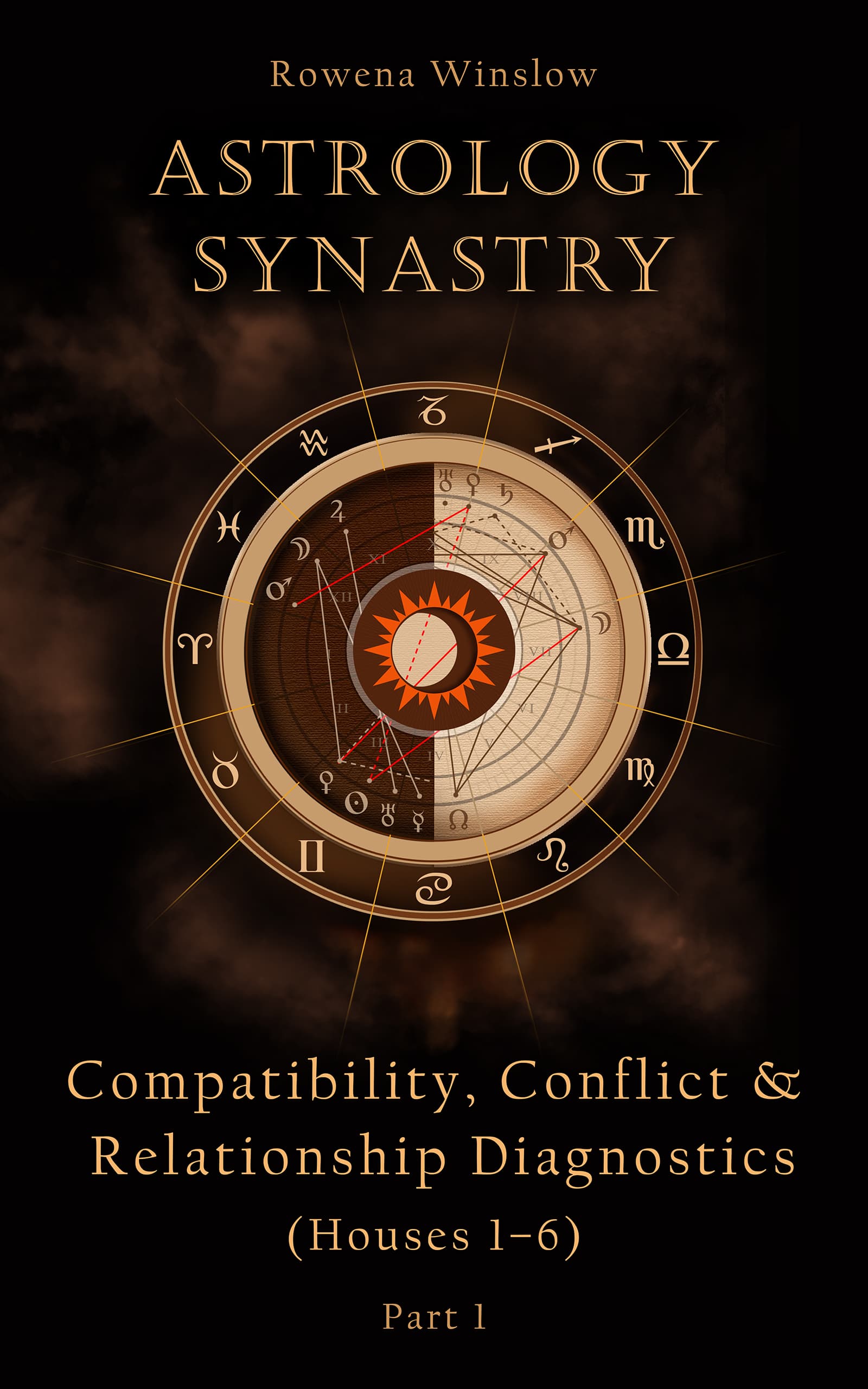 Astrology Synastry Part 1