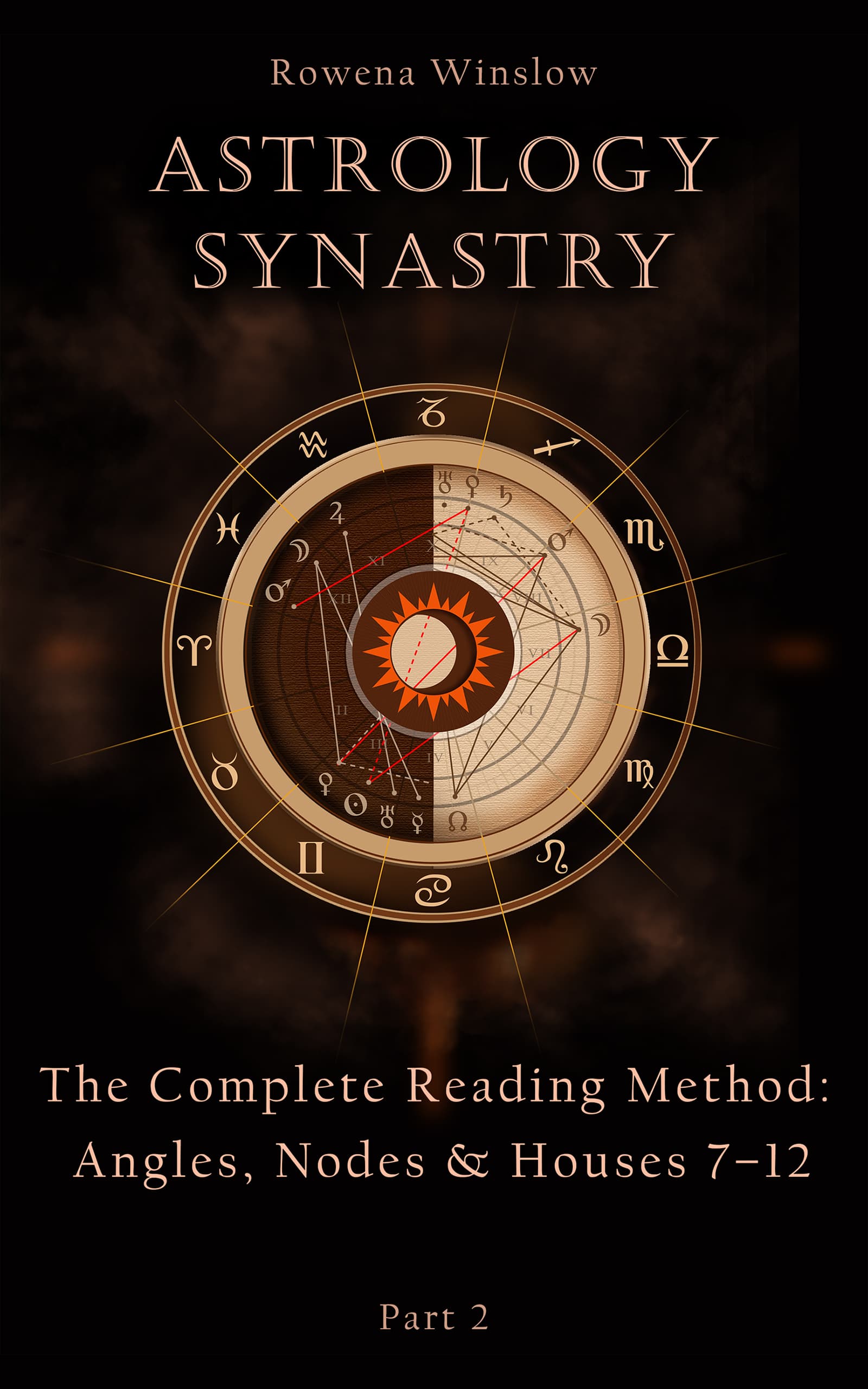 Astrology Synastry Part 2