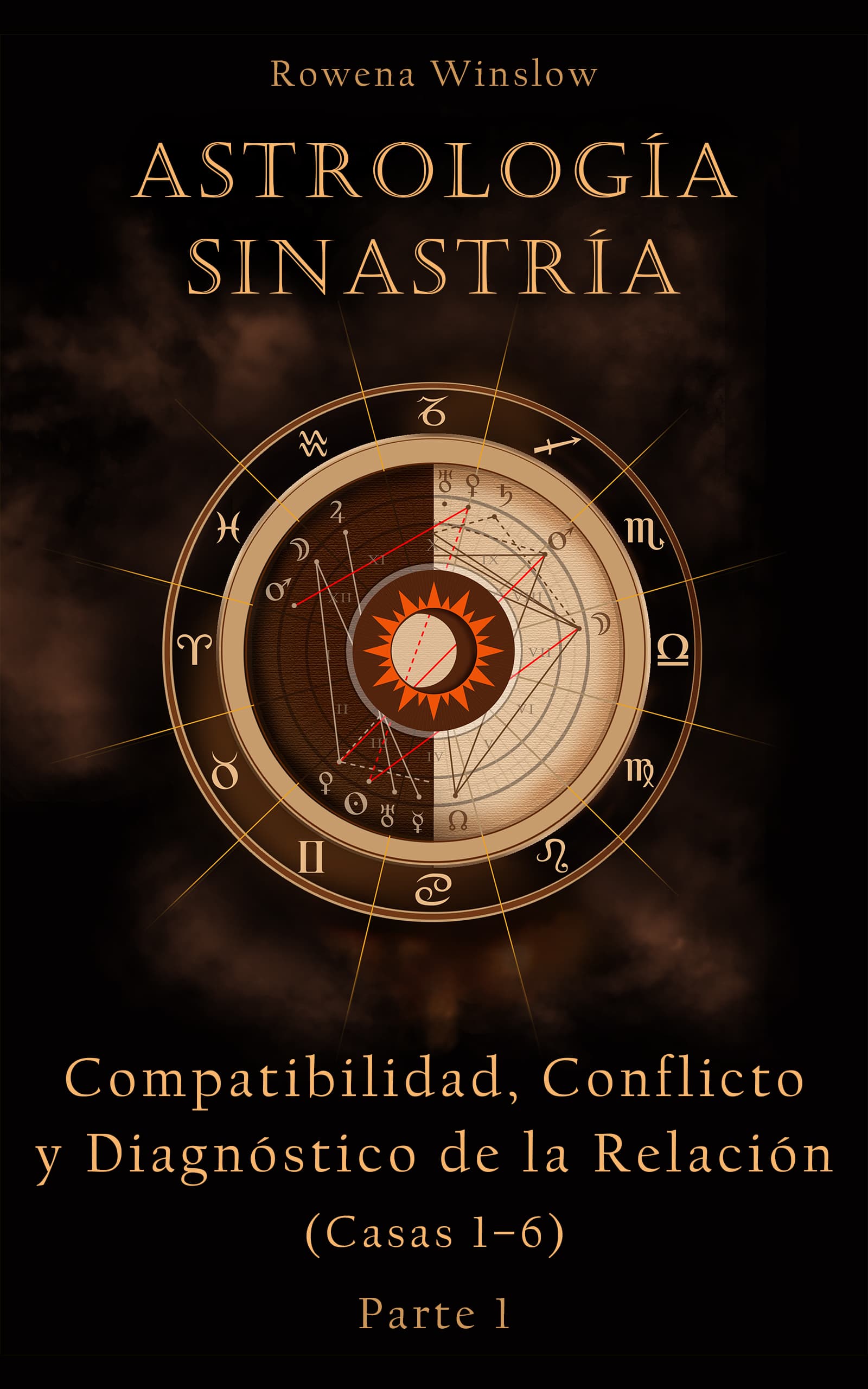 Astrología Sinastría, Parte 1
